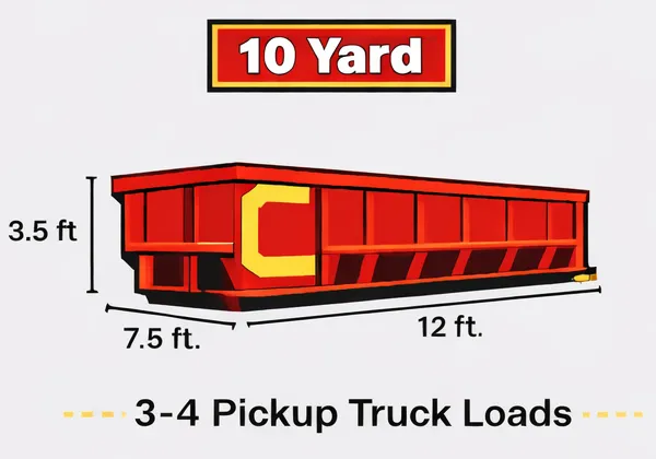 10 Yard Cigna roll-off dumpster