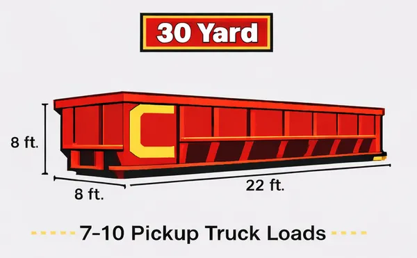 30 Yard Cigna roll-off dumpster